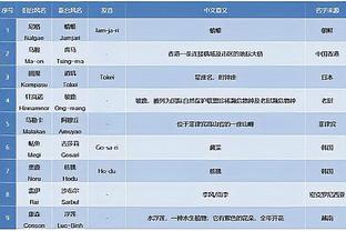 联赛杯-切尔西点球5比3纽卡进四强 巴迪亚西勒送礼穆德里克绝平